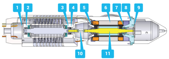 Cross-section view of the proof-of-concept experimental prototype deployed in conventional wells