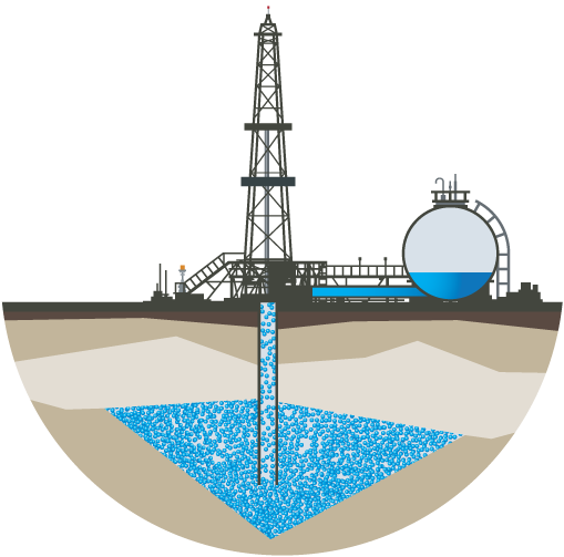 Conventional Well Declining Flow