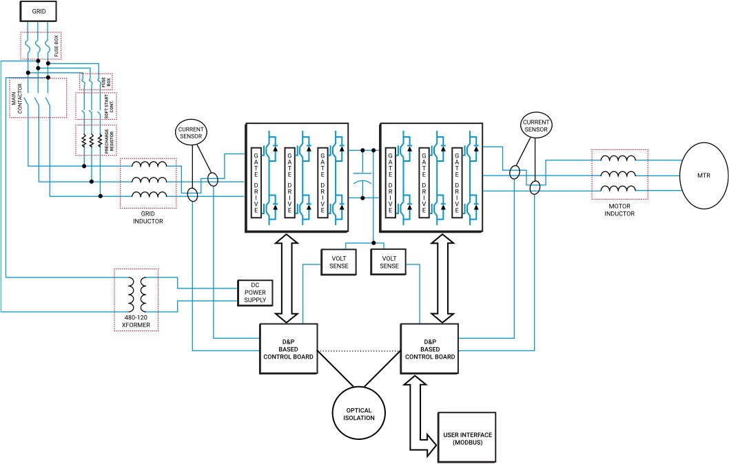 interconnect diagram