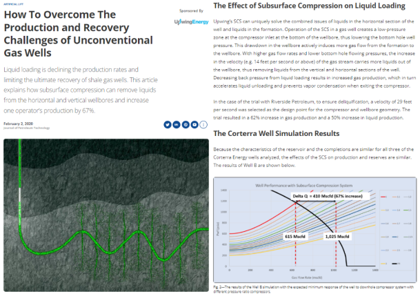 how to overcome the production and recovery challenges 