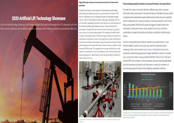 2020 artificial lift 